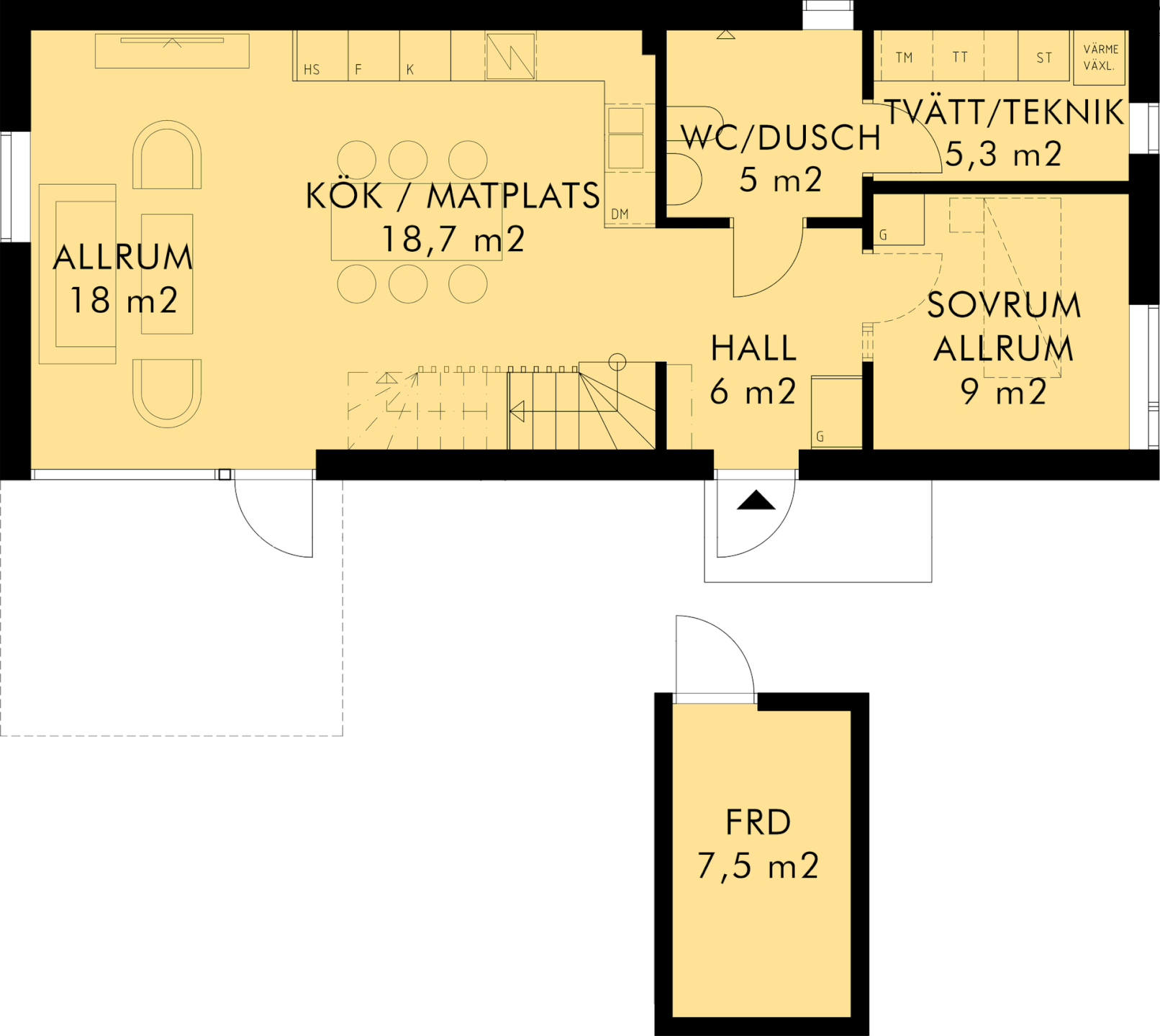 Flugebo planlösning